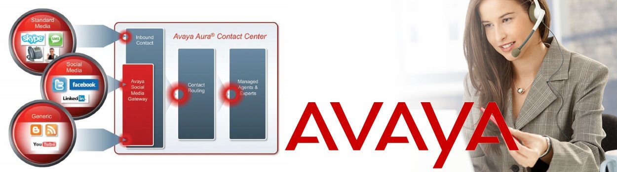 Avaya Aura Accra Ghana