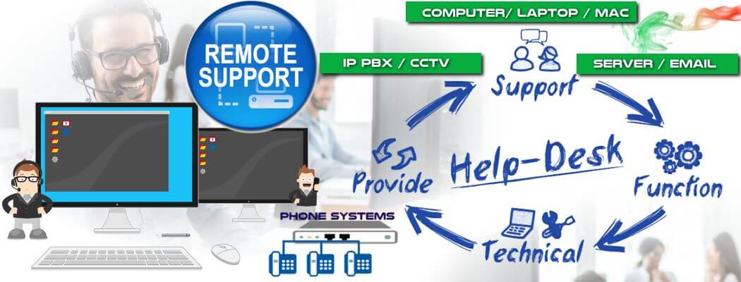 Remote It Pbx Support Accra