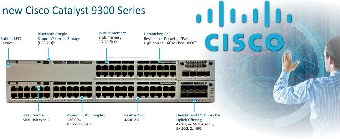 Cisco 9300 Series Switches Ghana
