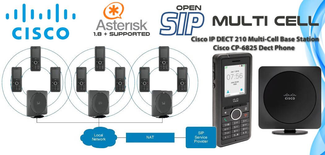 Cisco Sip Dect Phone Accra