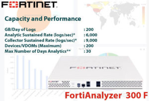 Fortianalyzer 300f Ghana 1