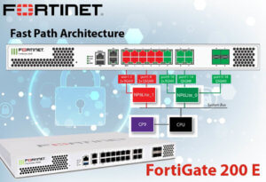 Fortinet Fg 200e Ghana