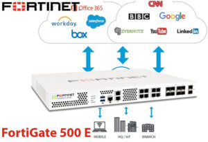 Fortinet Fg 500e Ghana