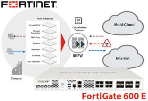 Fortinet Fg 600e Ghana