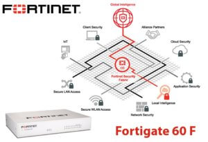 Fortinet Fg 60f Ghana