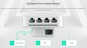 Ruijie Rg Rap1200p Wifi Accesspoint Ghana